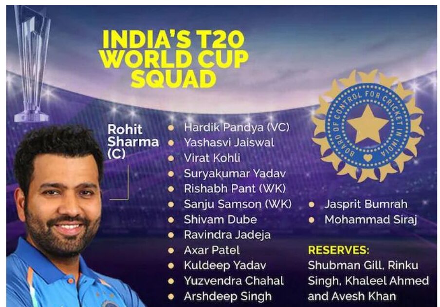 India announces squad for Men's T20 World Cup 2024